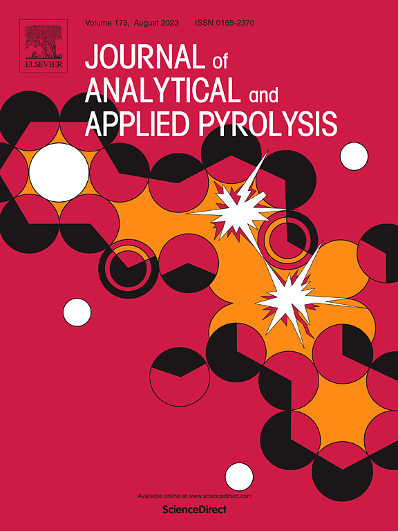 Go to journal home page - Journal of Analytical and Applied Pyrolysis